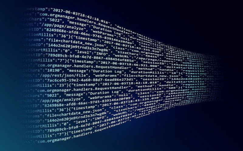 digital codes