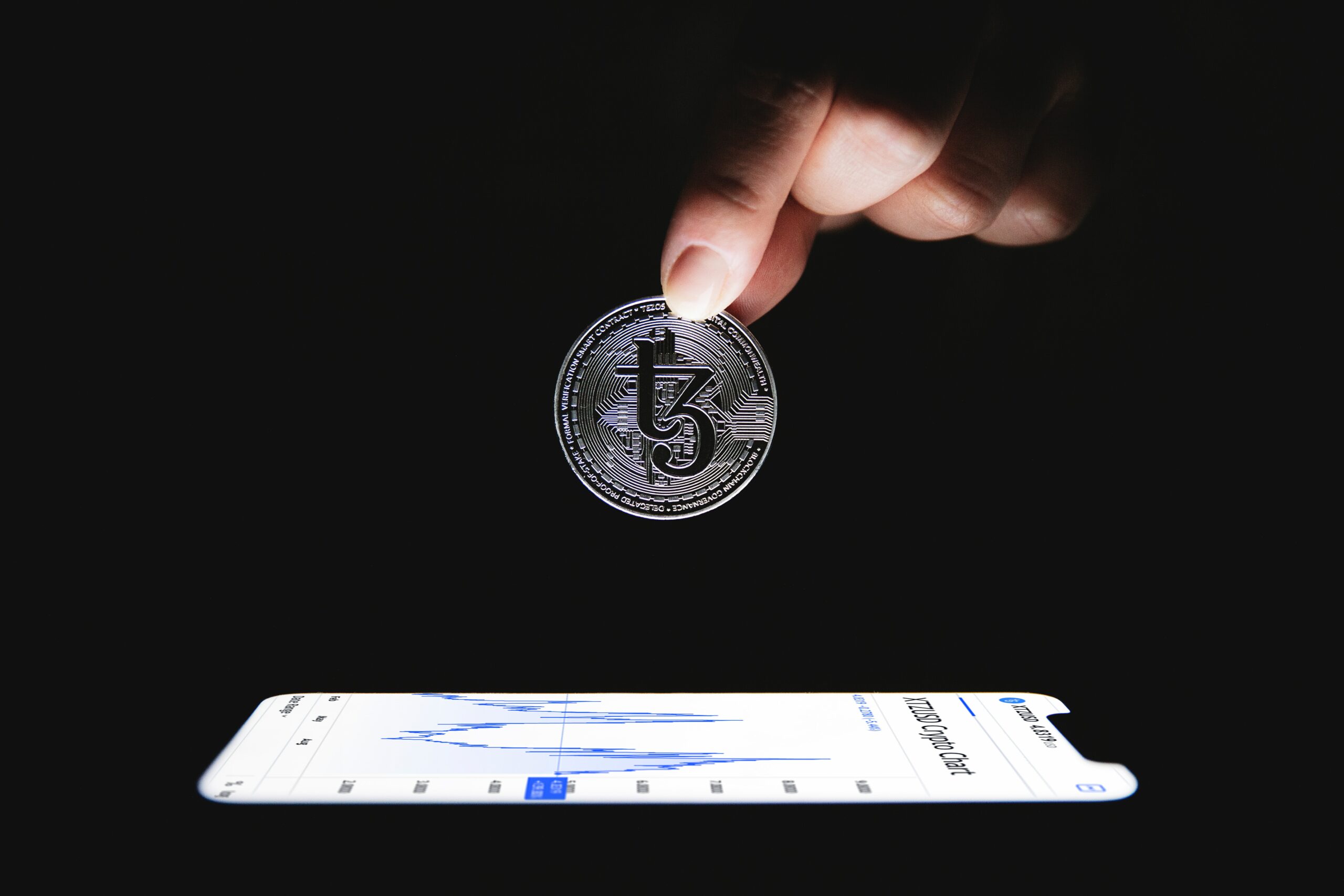 investing to crypto currency