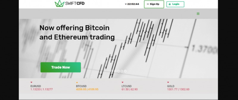 SwiftCFD